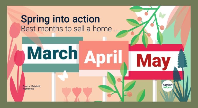 Spring into action and sell your home - Jameson and Partners estate agents in Altrincham can help you sell your home in spring
