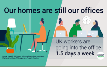 Homebuyers want a home office - find out more from Altrincham estate agents Jameson and Partner