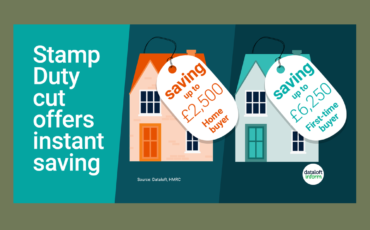 How will stamp duty changes affect the Altrincham housing market? Jameson and Partners estate agents in Altrincham finds out more.
